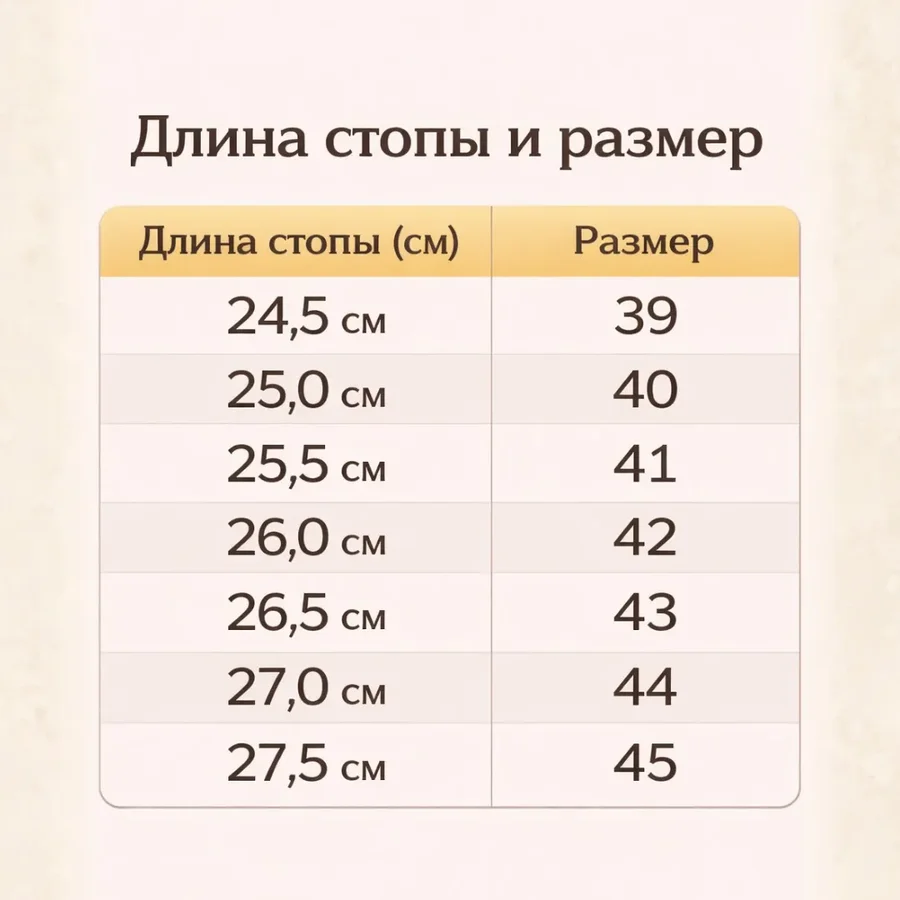 Таблица размеров