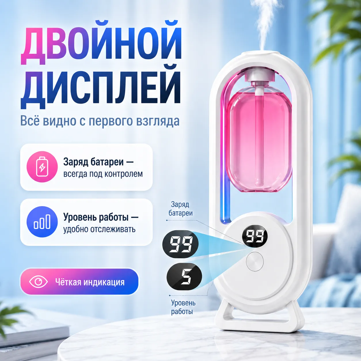 Двойной дисплей
