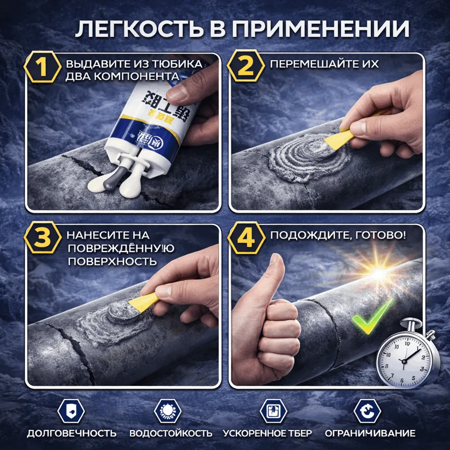 Лёгкость в применении — 4 шага