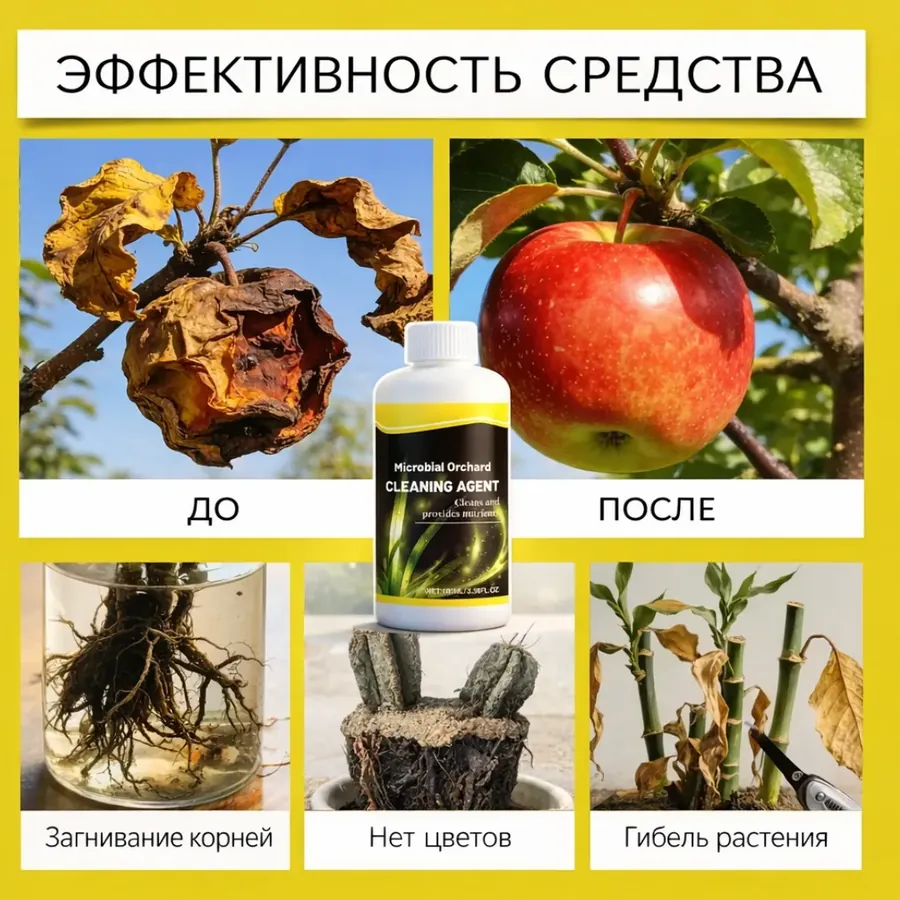 Эффективность средства